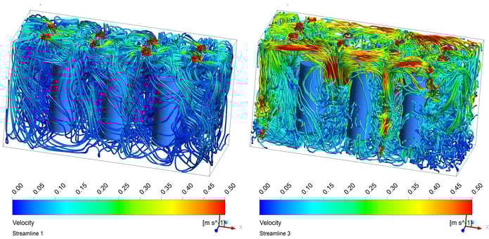 Two diagrams comparing heat furnace efficienty